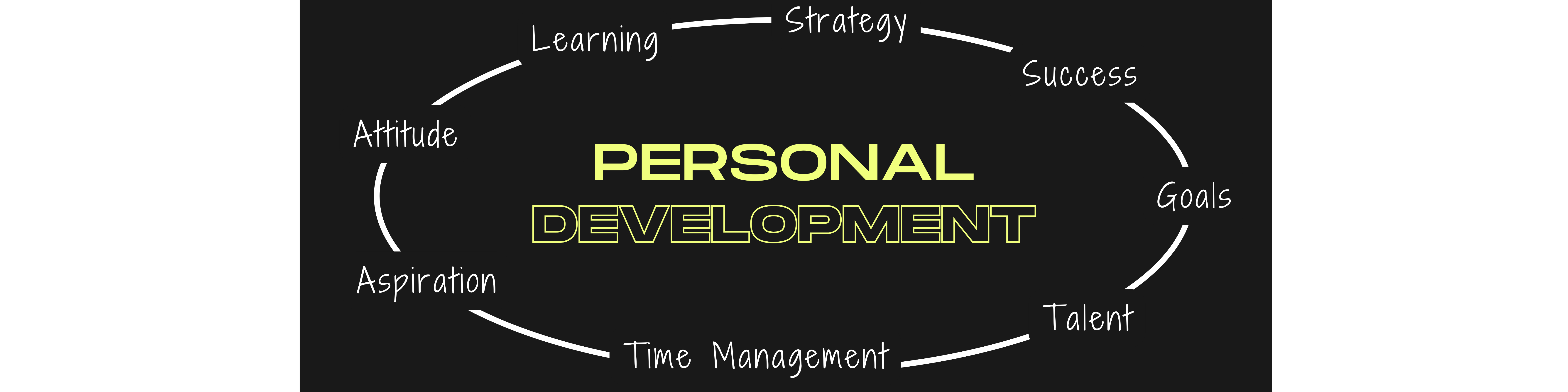 https://careercoachkano.com/wp-content/uploads/2023/08/PERSONAL-DEV-2.png